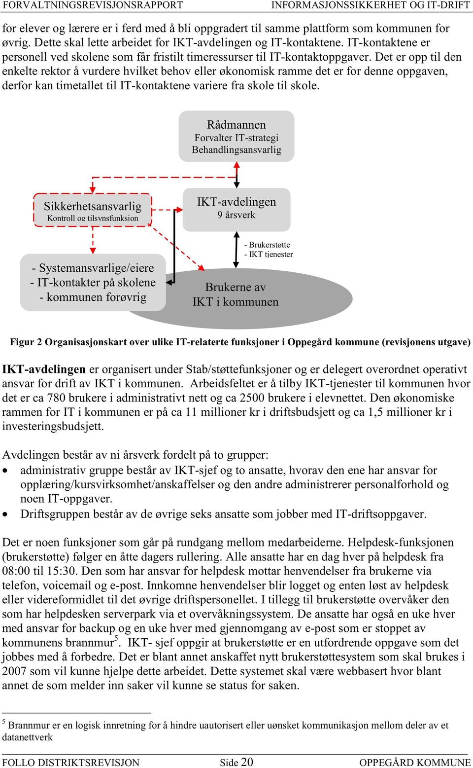 Det er opp til den enkelte rektor å vurdere hvilket behov eller økonomisk ramme det er for denne oppgaven, derfor kan timetallet til IT-kontaktene variere fra skole til skole.