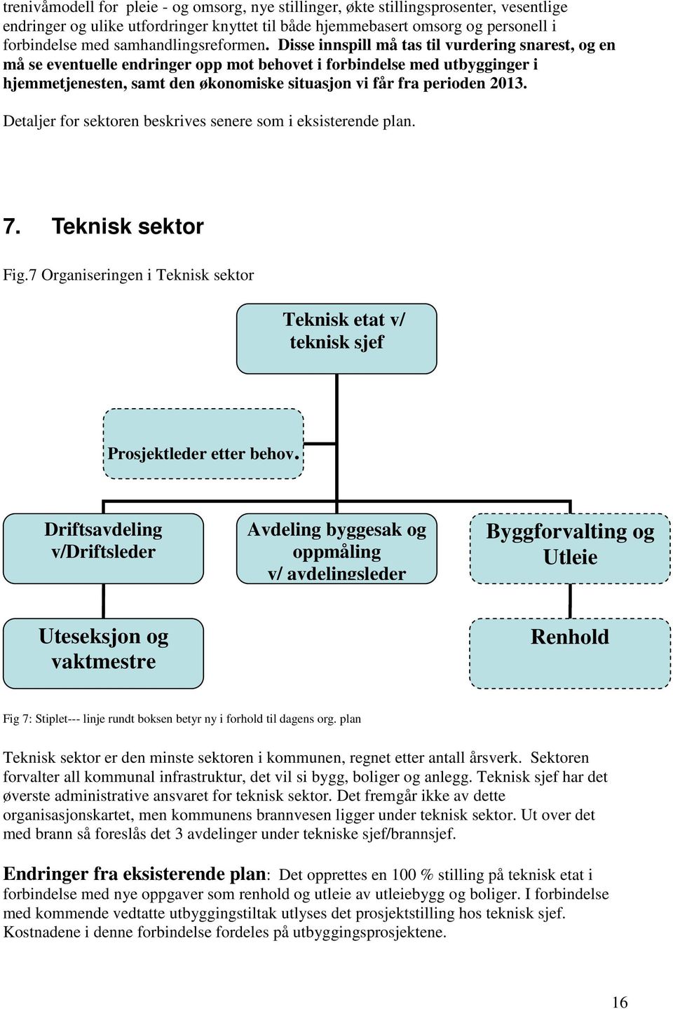 Disse innspill må tas til vurdering snarest, og en må se eventuelle endringer opp mot behovet i forbindelse med utbygginger i hjemmetjenesten, samt den økonomiske situasjon vi får fra perioden 2013.