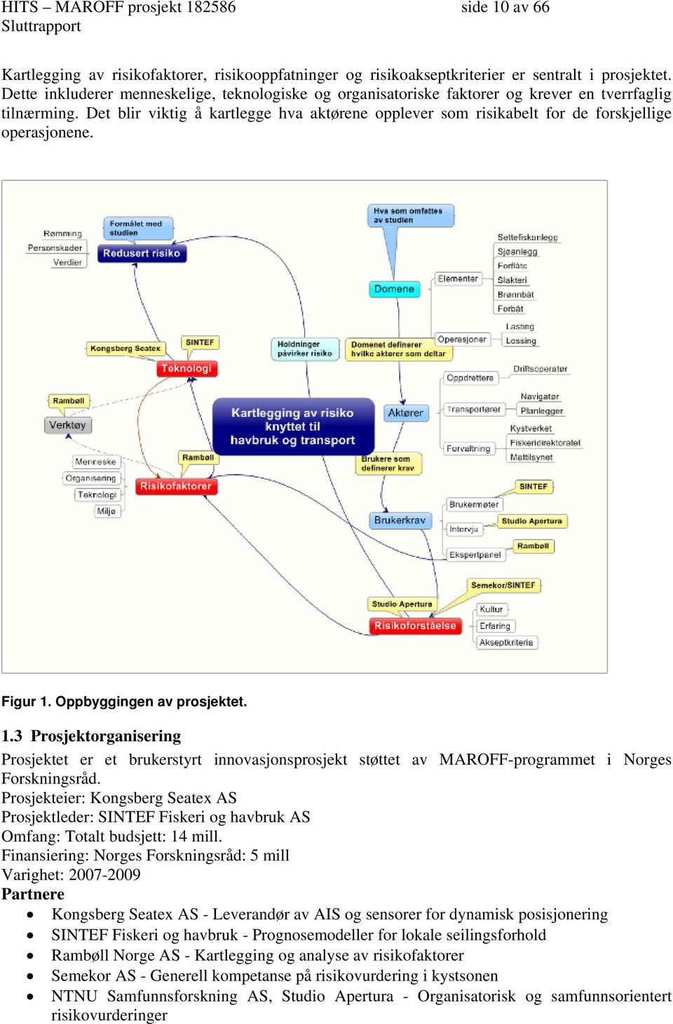 Det blir viktig å kartlegge hva aktørene opplever som risikabelt for de forskjellige operasjonene. Figur 1.