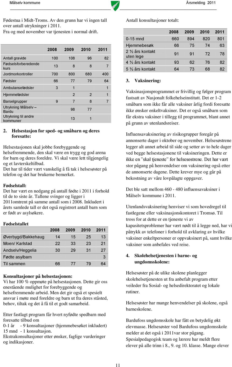 7 Utrykning Målselv Bardu Utrykning til andre kommuner 98 77 13 1 2.