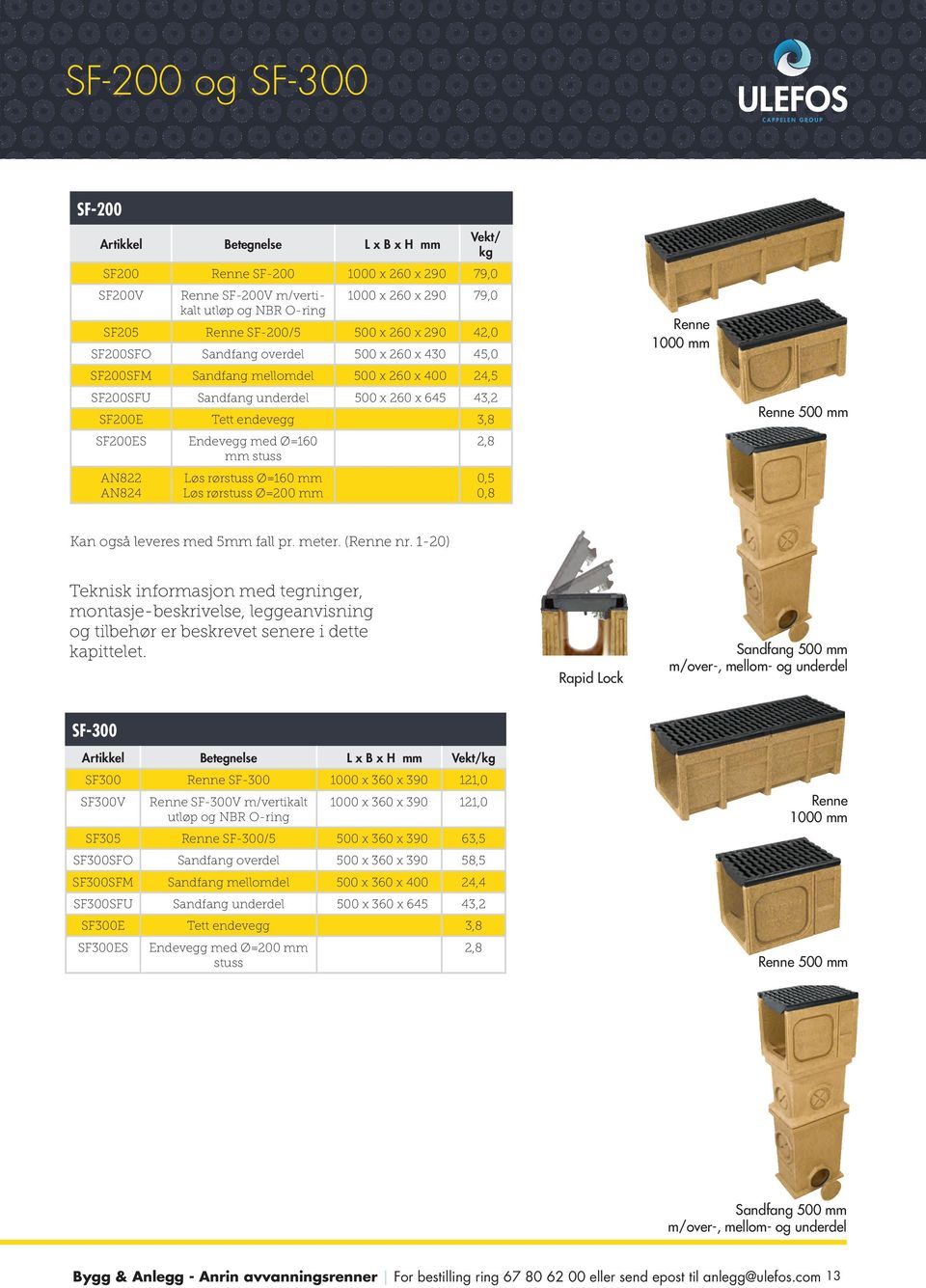 SF200ES Endevegg med Ø=160 mm stuss AN822 AN824 Løs rørstuss Ø=160 mm Løs rørstuss Ø=200 mm 2,8 0,5 0,8 Renne 1000 mm Renne 500 mm Kan også leveres med 5mm fall pr. meter. (Renne nr.