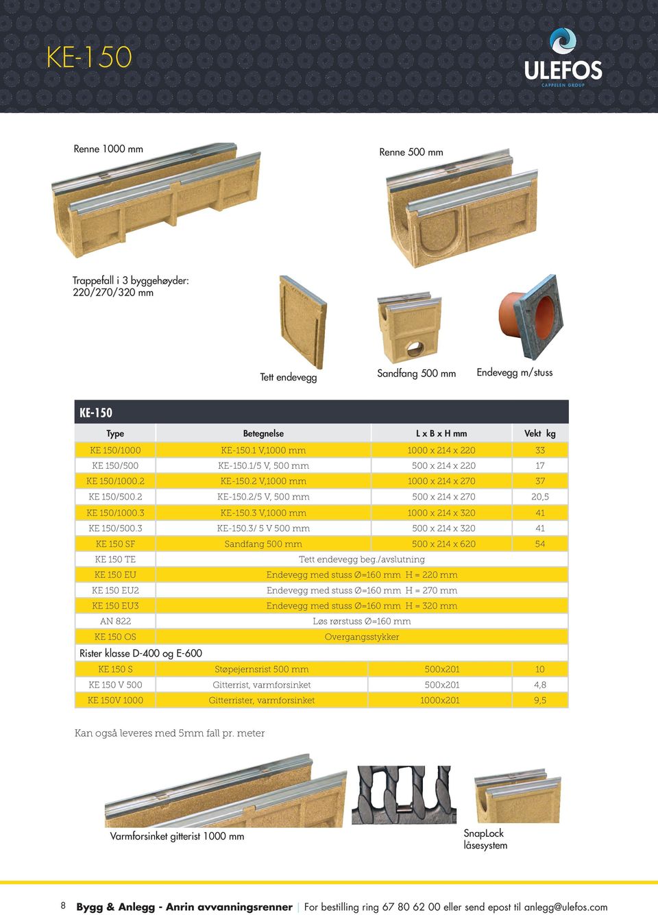 3 KE-150.3 V,1000 mm 1000 x 214 x 320 41 KE 150/500.3 KE-150.3/ 5 V 500 mm 500 x 214 x 320 41 KE 150 SF 500 x 214 x 620 54 KE 150 TE Tett endevegg beg.