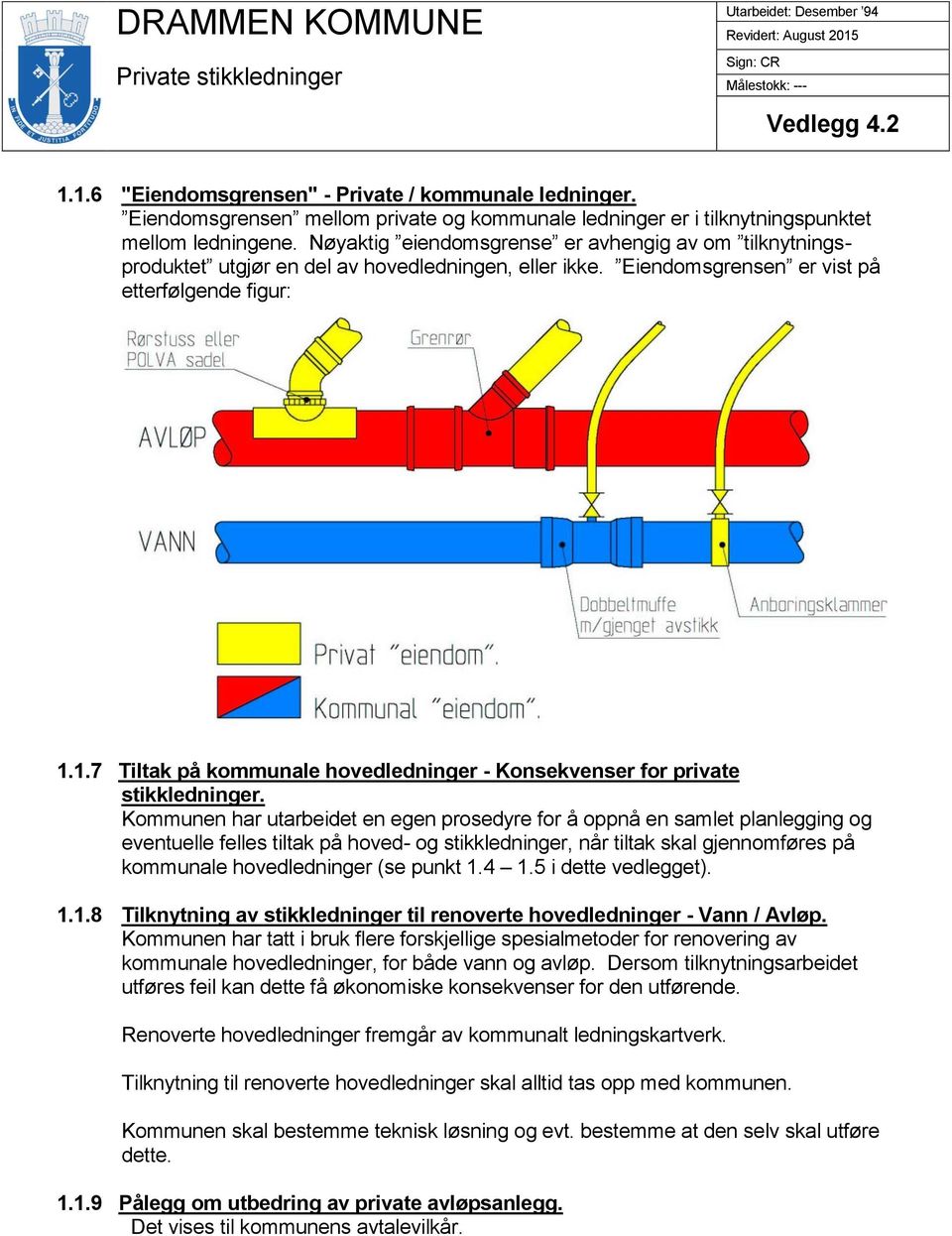 1.7 Tiltak på kommunale hovedledninger - Konsekvenser for private stikkledninger.