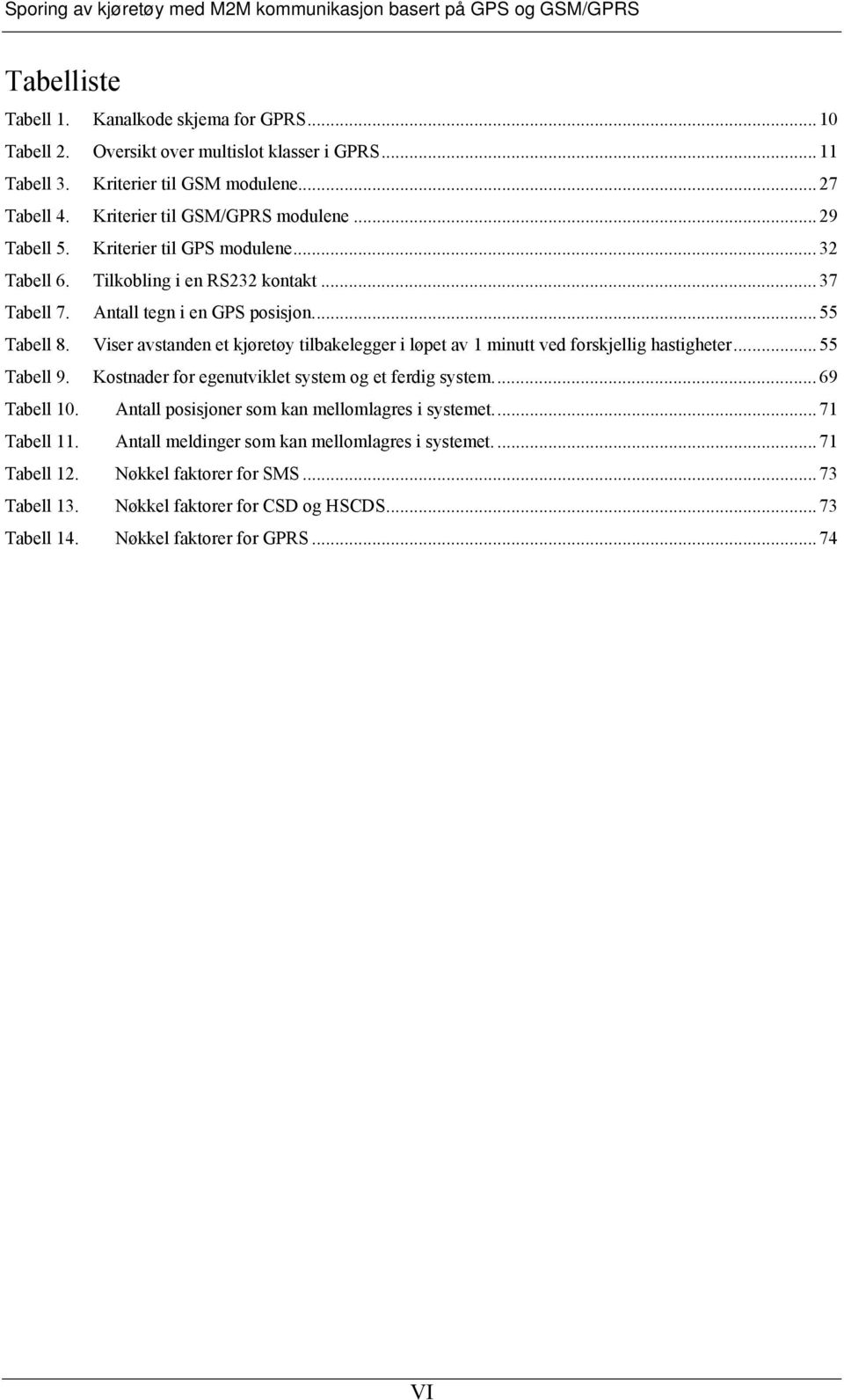 Viser avstanden et kjøretøy tilbakelegger i løpet av 1 minutt ved forskjellig hastigheter... 55 Tabell 9. Kostnader for egenutviklet system og et ferdig system... 69 Tabell 10.