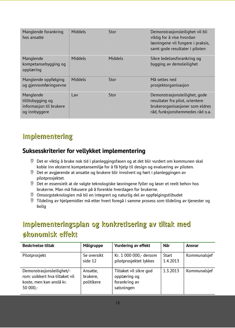 Stor Må settes ned prosjektorgan