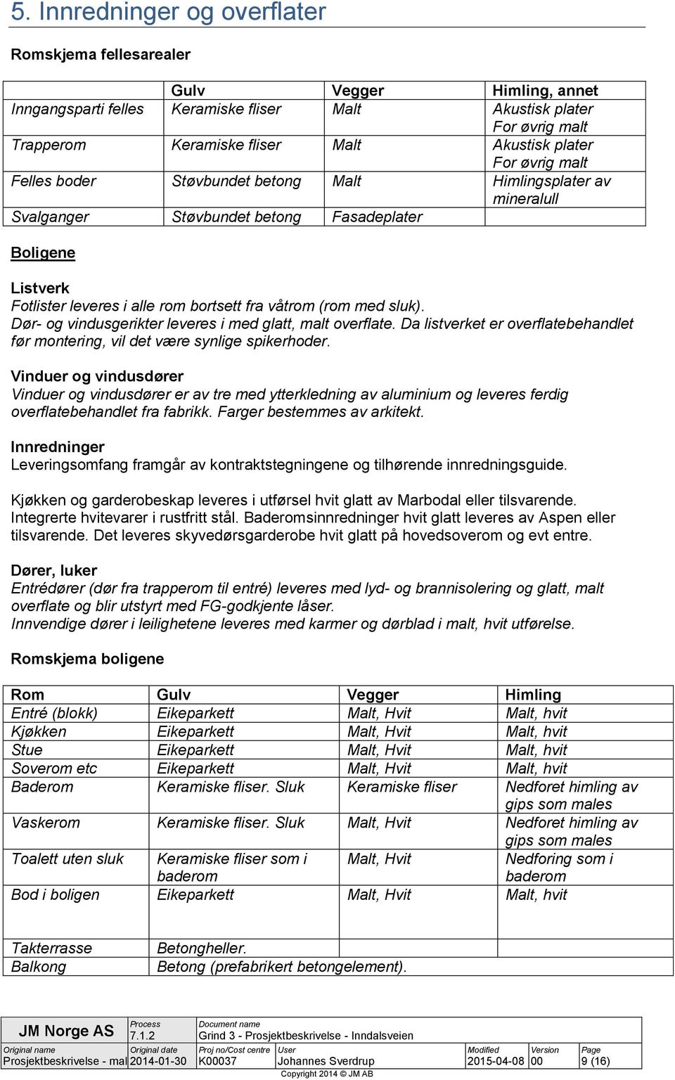 (rom med sluk). Dør- og vindusgerikter leveres i med glatt, malt overflate. Da listverket er overflatebehandlet før montering, vil det være synlige spikerhoder.