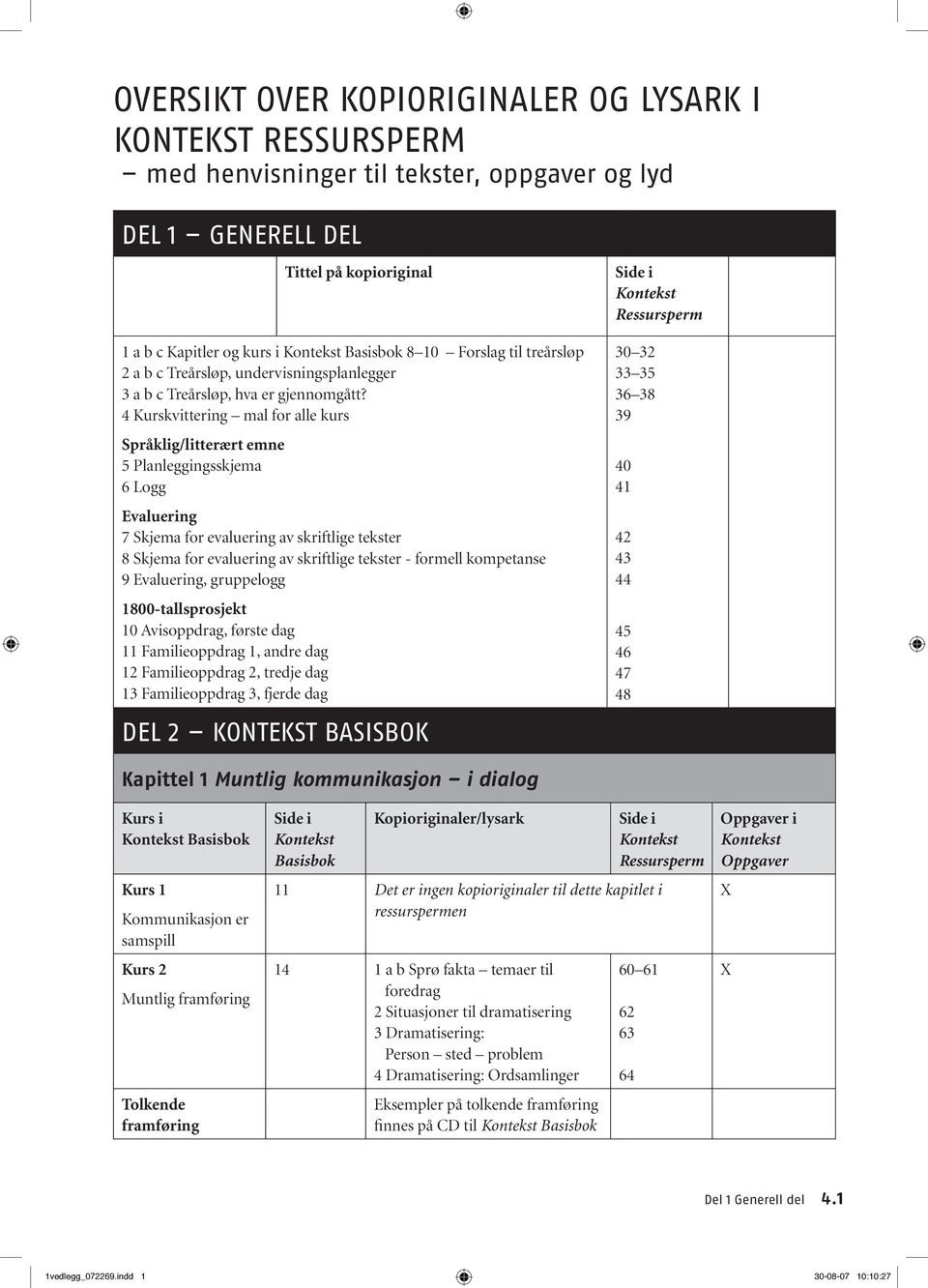 4 Kurskvittering mal for alle kurs Språklig/litterært emne 5 Planleggingsskjema 6 Logg Evaluering 7 Skjema for evaluering av skriftlige tekster 8 Skjema for evaluering av skriftlige tekster - formell