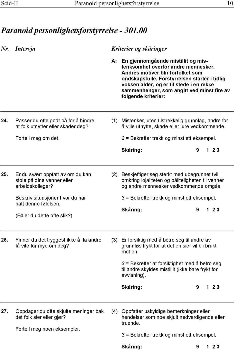 Passer du ofte godt på for å hindre (1) Mistenker, uten tilstrekkelig grunnlag, andre for at folk utnytter eller skader deg? å ville utnytte, skade eller lure vedkommende.