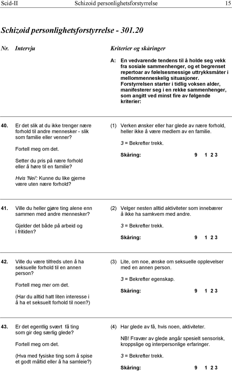 Forstyrrelsen starter i tidlig voksen alder, manifesterer seg i en rekke sammenhenger, som angitt ved minst fire av følgende kriterier: 40.