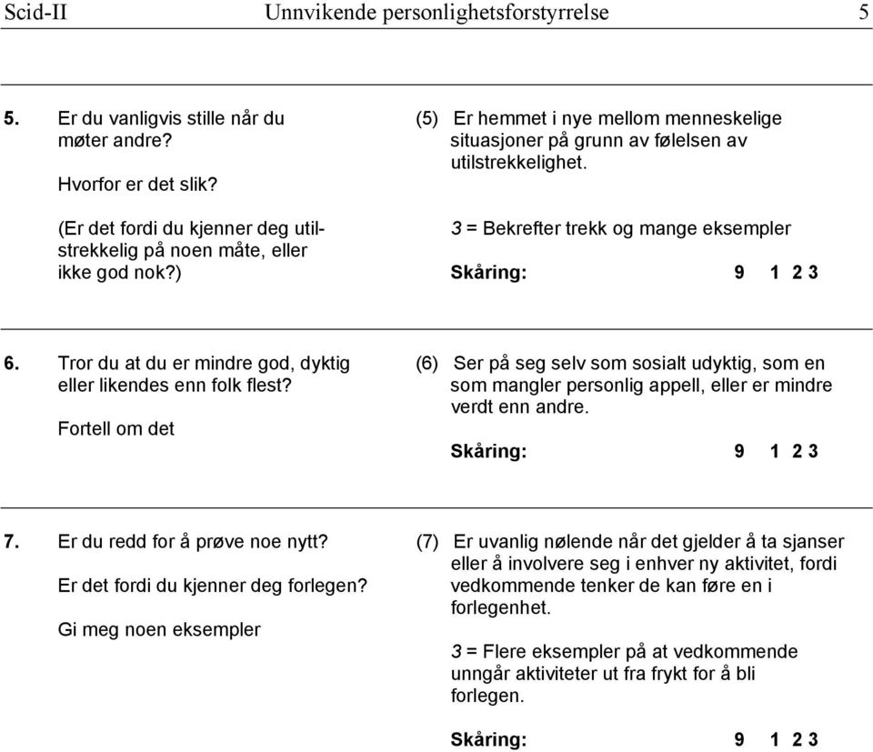 Tror du at du er mindre god, dyktig (6) Ser på seg selv som sosialt udyktig, som en eller likendes enn folk flest? som mangler personlig appell, eller er mindre verdt enn andre. Fortell om det 7.