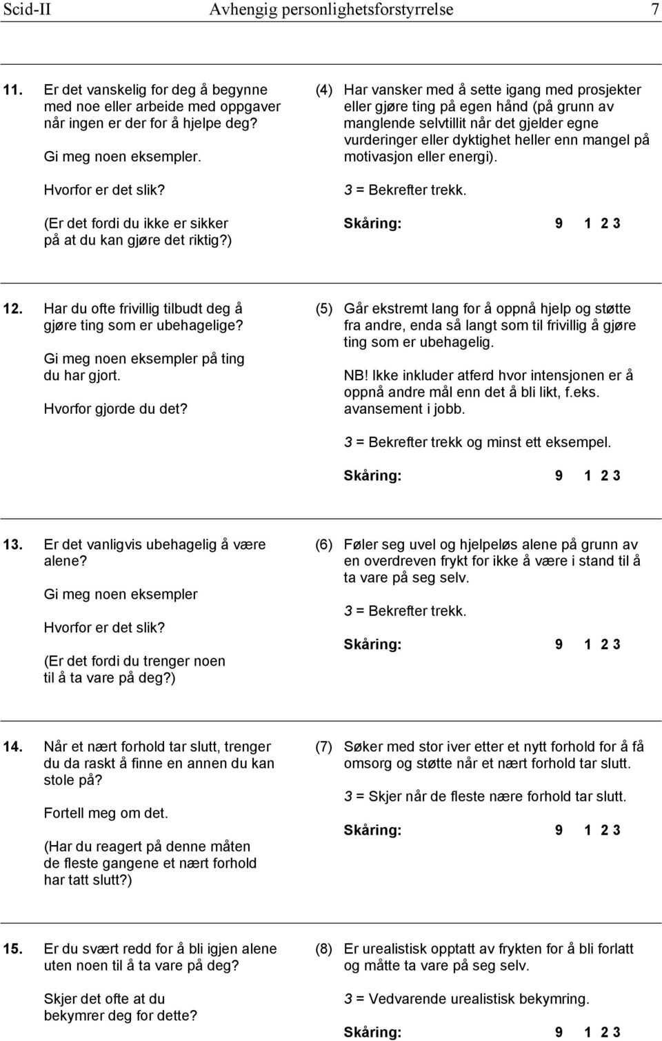 manglende selvtillit når det gjelder egne vurderinger eller dyktighet heller enn mangel på Gi meg noen eksempler. motivasjon eller energi). Hvorfor er det slik? 3 = Bekrefter trekk.