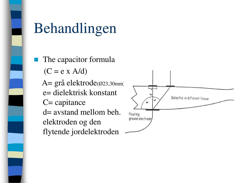 dielektrisk konstant C= capitance d= avstand