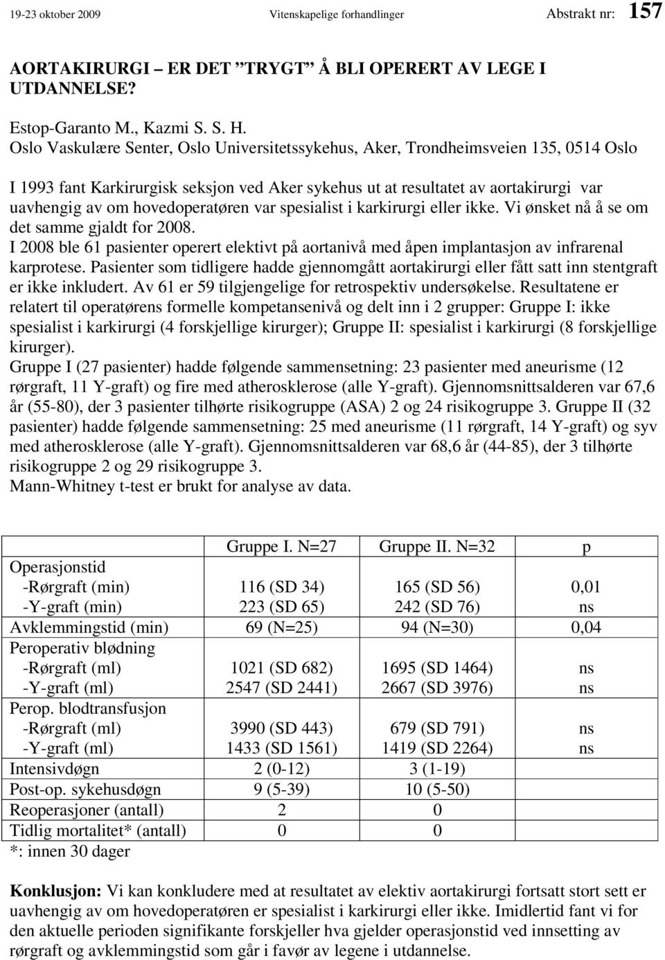 hovedoperatøren var spesialist i karkirurgi eller ikke. Vi ønsket nå å se om det samme gjaldt for 2008.