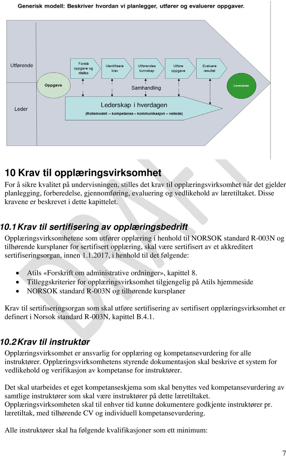 1 Krav til sertifisering av opplæringsbedrift Opplæringsvirksomhetene som utfører opplæring i henhold til NORSOK standard R-003N og tilhørende kursplaner for sertifisert opplæring, skal være