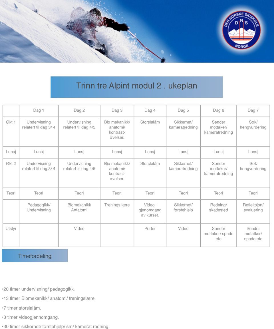 Storslalåm kameratredning Sender mottaker/ kameratredning Søk hengvurdering Pedagogikk/ Biomekanikk Antatomi Trenings lære Videogjenomgang av kurset.