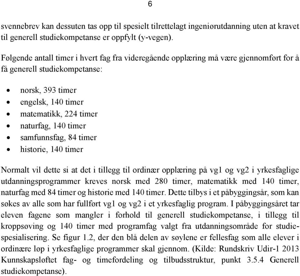 samfunnsfag, 84 timer historie, 140 timer Normalt vil dette si at det i tillegg til ordinær opplæring på vg1 og vg2 i yrkesfaglige utdanningsprogrammer kreves norsk med 280 timer, matematikk med 140