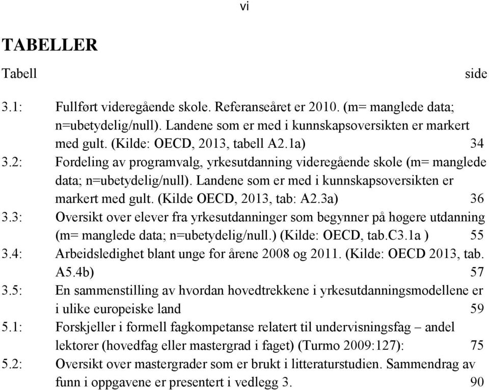 Landene som er med i kunnskapsoversikten er markert med gult. (Kilde OECD, 2013, tab: A2.3a) 36 3.