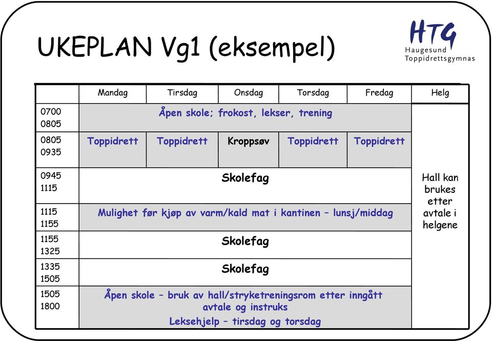 Skolefag Mulighet før kjøp av varm/kald mat i kantinen lunsj/middag Skolefag Skolefag Åpen skole bruk av