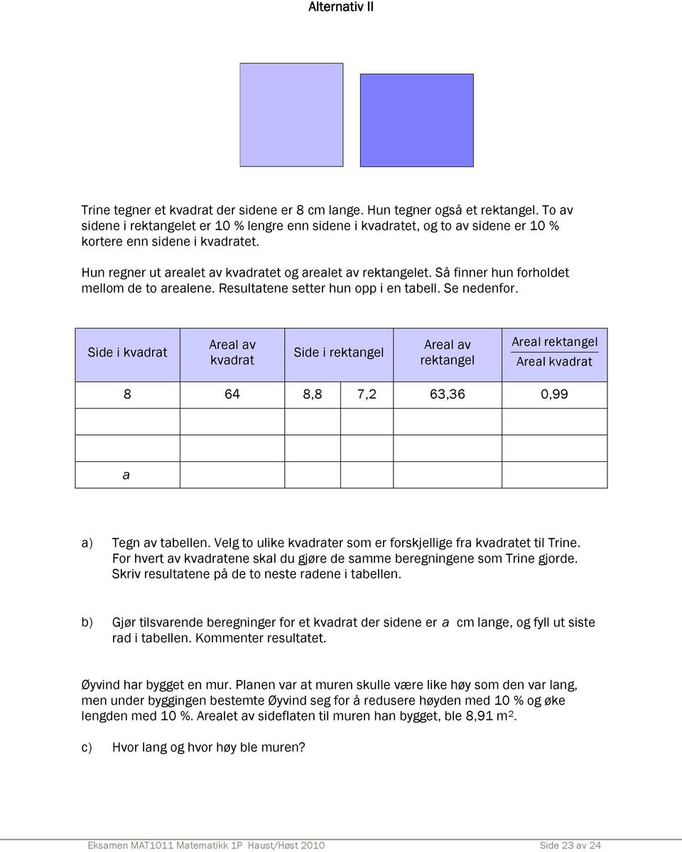 Side i kvadrat Areal av kvadrat Side i rektangel Areal av rektangel Areal rektangel Areal kvadrat 8 64 8,8 7,2 63,36 0,99 a a) Tegn av tabellen.