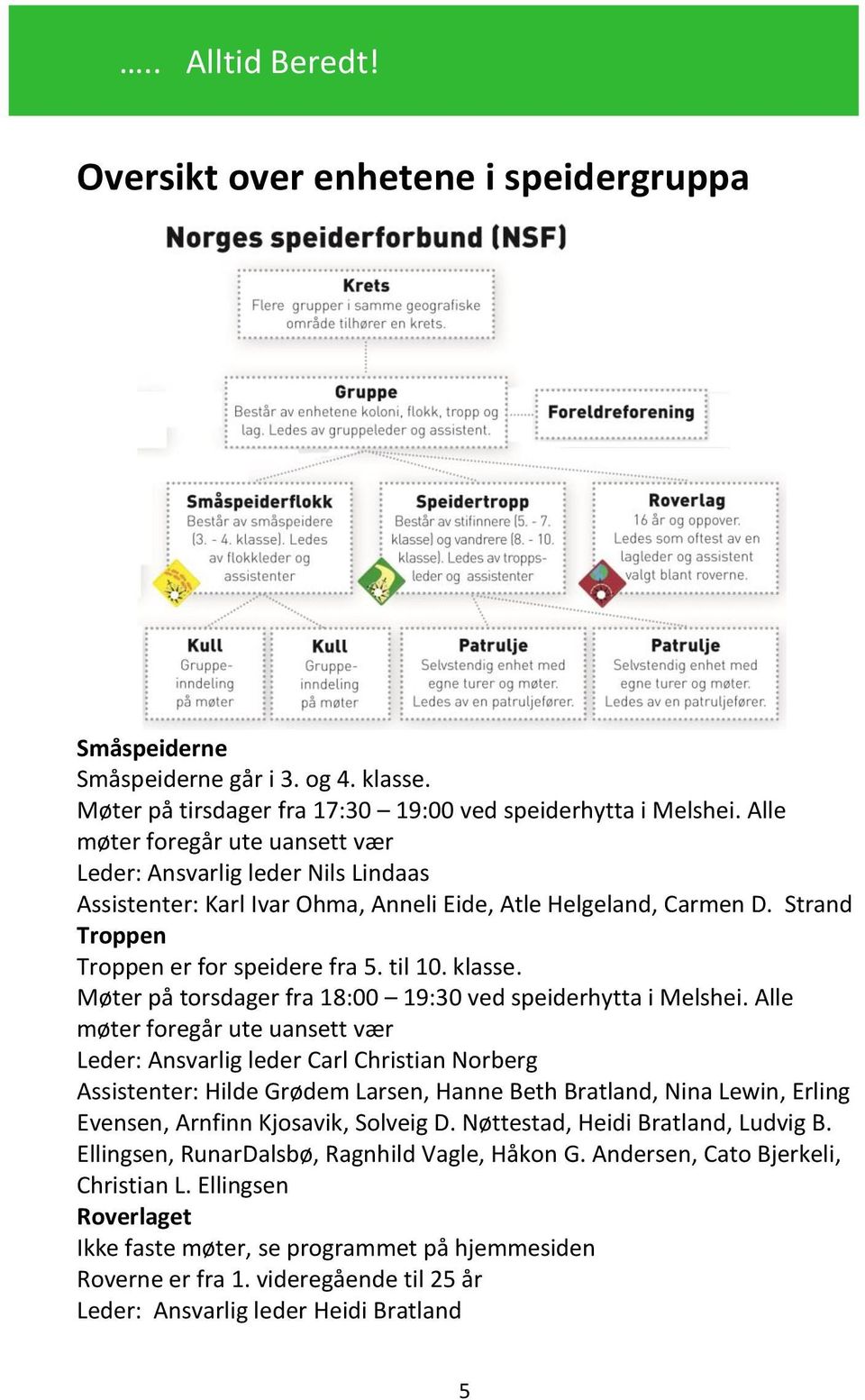 Møter på torsdager fra 18:00 19:30 ved speiderhytta i Melshei.