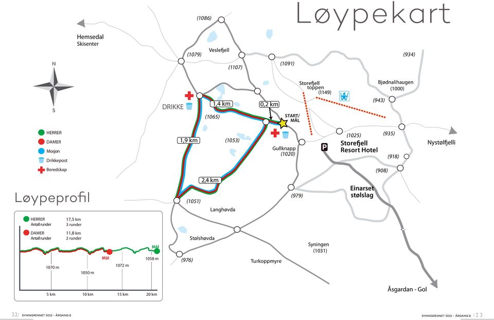 km Langhøvda (979) Einarset stølslag HERRER Antall runder 17,5 km 3 runder DAMER Antall runder 1070 m 11,8 km 2 runder 1050 m Mål 1072 m Mål 1058