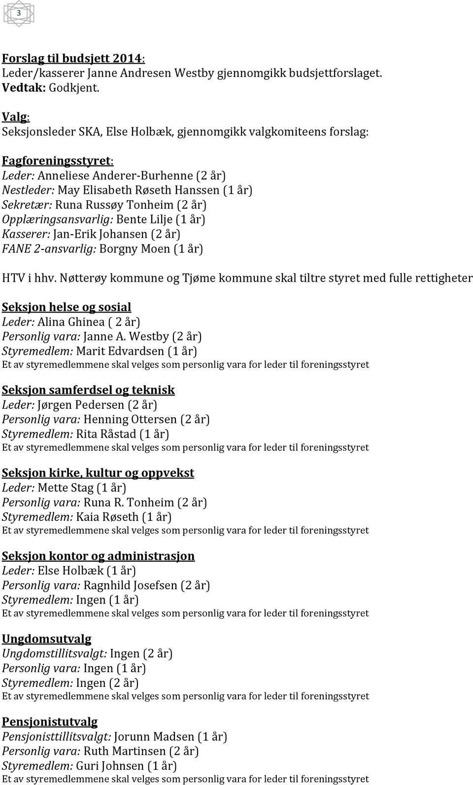 Russøy Tonheim (2 år) Opplæringsansvarlig: Bente Lilje (1 år) Kasserer: Jan-Erik Johansen (2 år) FANE 2-ansvarlig: Borgny Moen (1 år) HTV i hhv.