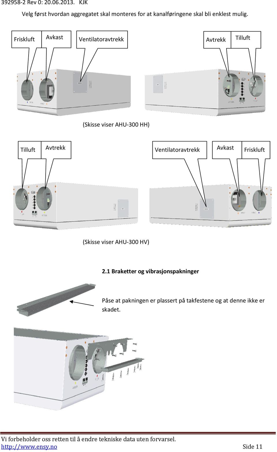 Ventilatoravtrekk Avkast Friskluft (Skisse viser AHU-300 HV) 2.