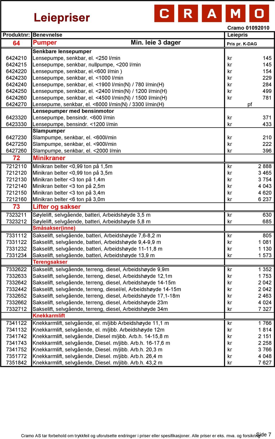 <1000 l/min kr 229 6424240 Lensepumpe, senkbar, el. <1900 l/min(n) / 780 l/min(h) kr 284 6424250 Lensepumpe, senkbar, el. <2400 l/min(n) / 1200 l/min(h) kr 499 6424260 Lensepumpe, senkbar, el.