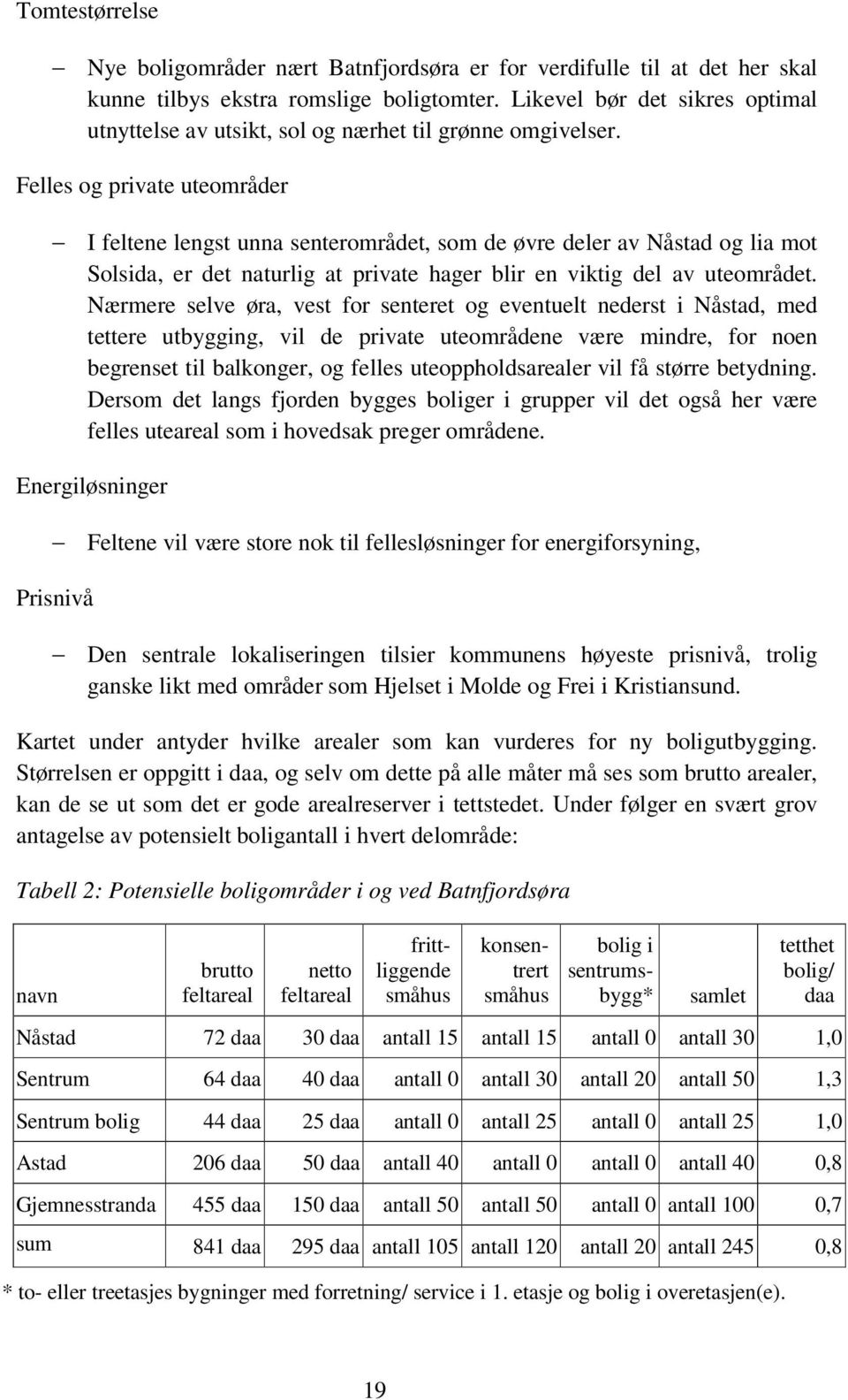 Felles og private uteområder I feltene lengst unna senterområdet, som de øvre deler av Nåstad og lia mot Solsida, er det naturlig at private hager blir en viktig del av uteområdet.