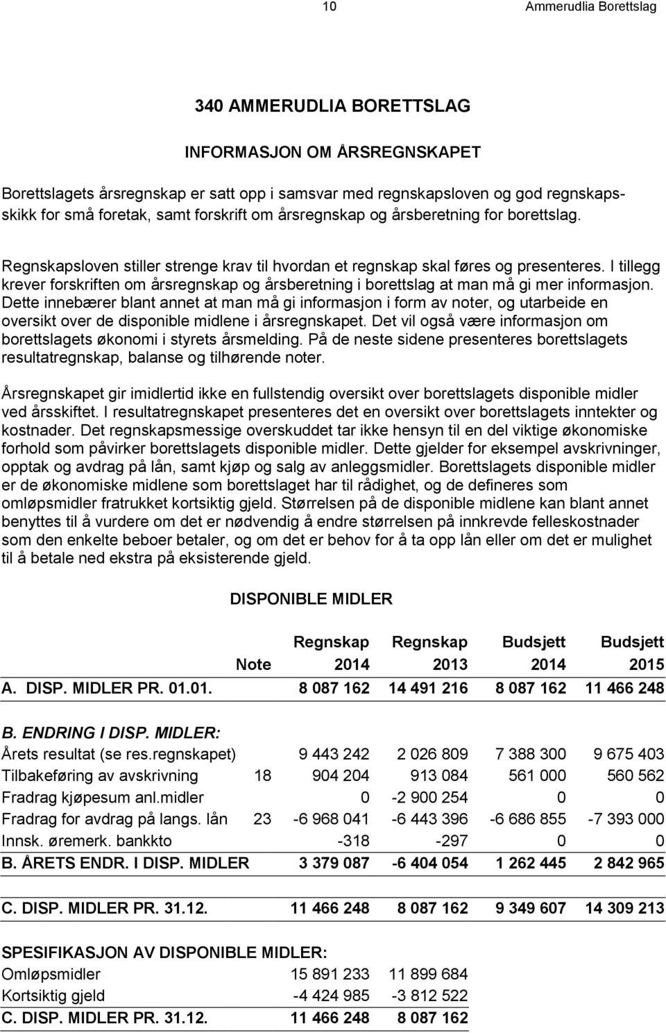 I tillegg krever forskriften om årsregnskap og årsberetning i borettslag at man må gi mer informasjon.