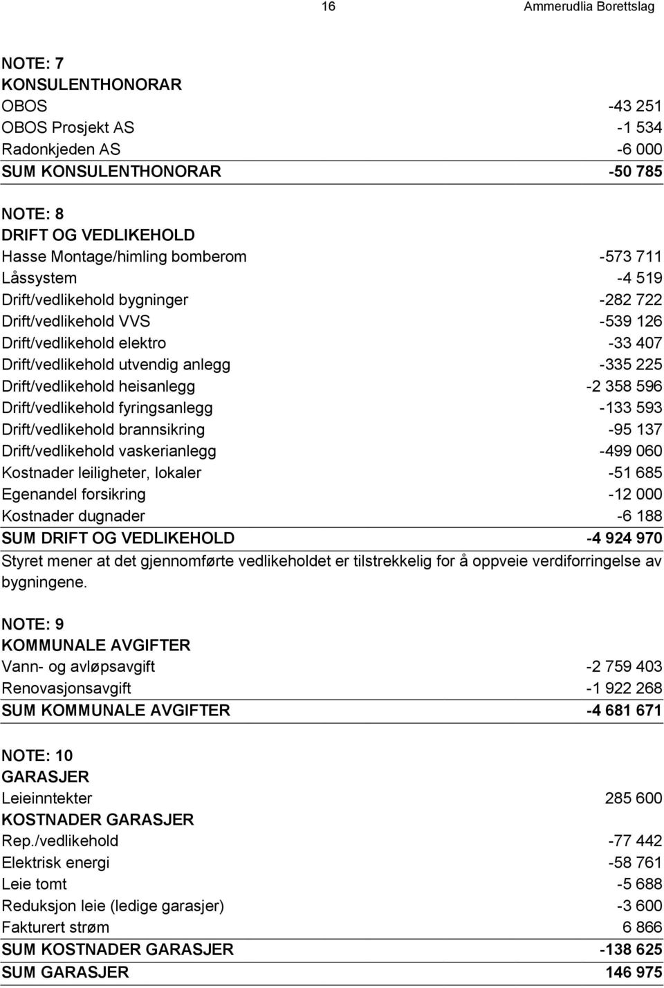 596 Drift/vedlikehold fyringsanlegg -33 593 Drift/vedlikehold brannsikring -95 37 Drift/vedlikehold vaskerianlegg -499 060 Kostnader leiligheter, lokaler -5 685 Egenandel forsikring -2 000 Kostnader