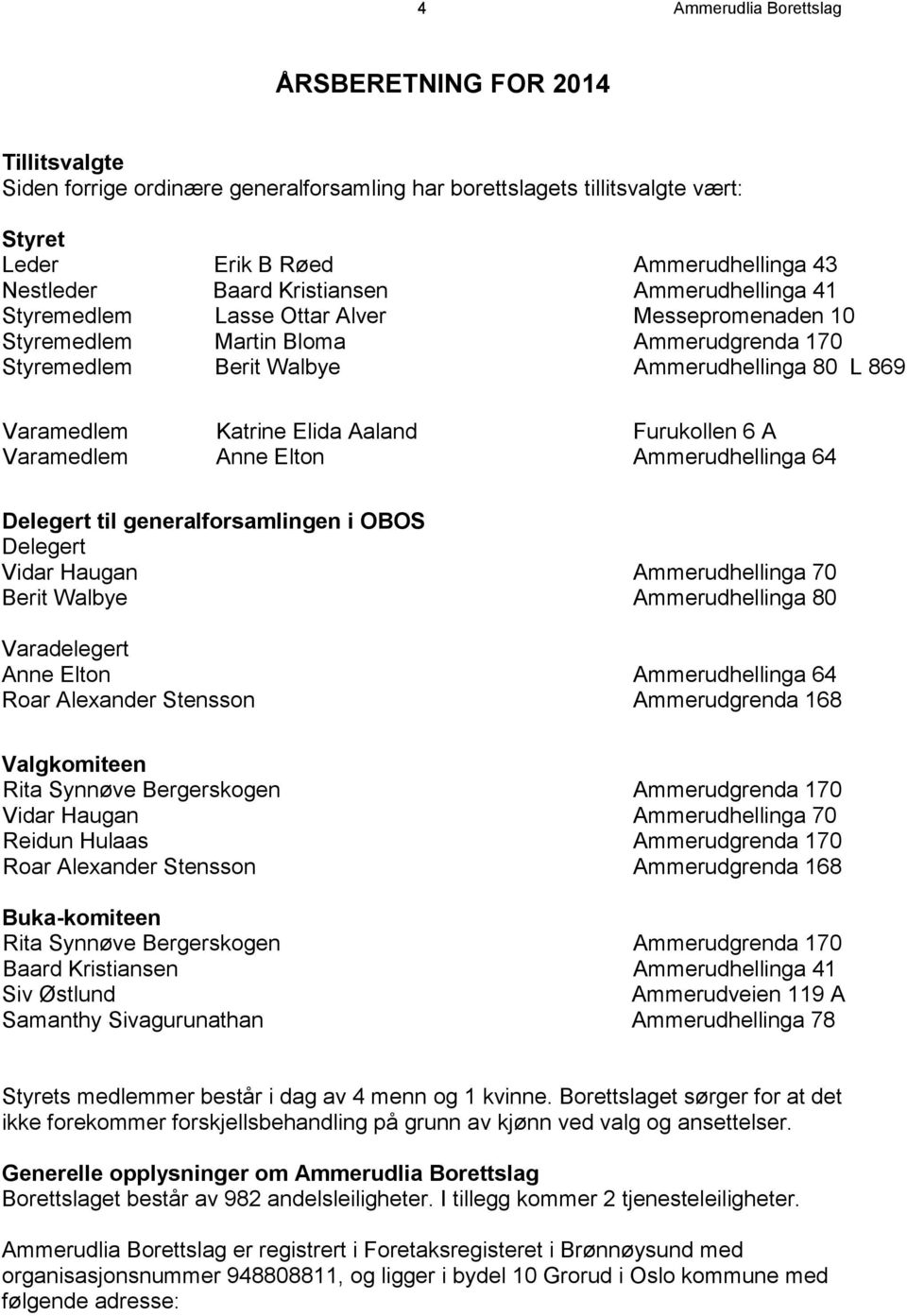 Aaland Furukollen 6 A Varamedlem Anne Elton Ammerudhellinga 64 Delegert til generalforsamlingen i OBOS Delegert Vidar Haugan Ammerudhellinga 70 Berit Walbye Ammerudhellinga 80 Varadelegert Anne Elton