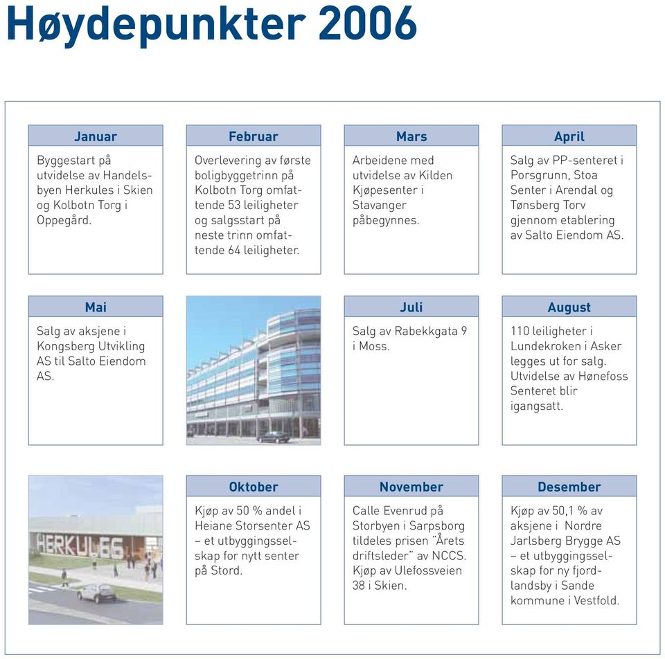 Arbeidene med utvidelse av Kilden Kjøpesenter i Stavanger påbegynnes. Salg av PP-senteret i Porsgrunn, Stoa Senter i Arendal og Tønsberg Torv gjennom etablering av Salto Eiendom AS.