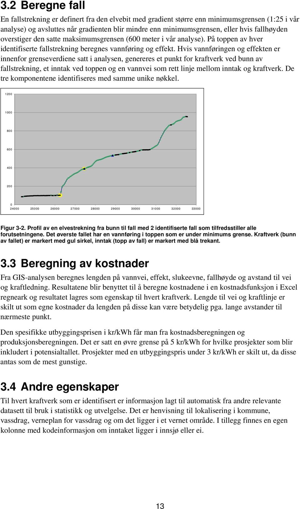 Hvis vannføringen og effekten er innenfor grenseverdiene satt i analysen, genereres et punkt for kraftverk ved bunn av fallstrekning, et inntak ved toppen og en vannvei som rett linje mellom inntak