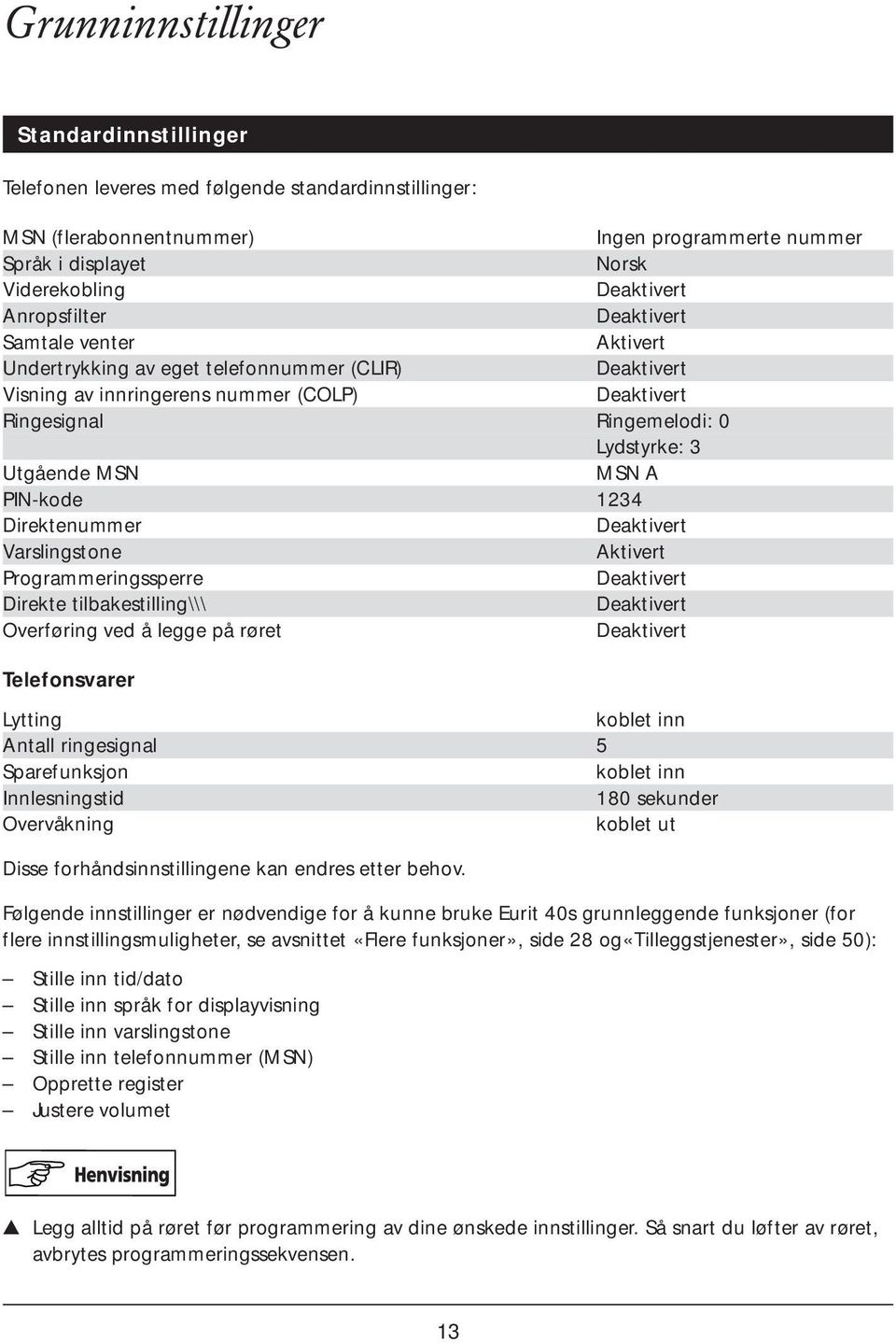 MSN MSN A PIN-kode 1234 Direktenummer Deaktivert Varslingstone Aktivert Programmeringssperre Deaktivert Direkte tilbakestilling\\\ Deaktivert Overføring ved å legge på røret Deaktivert Telefonsvarer