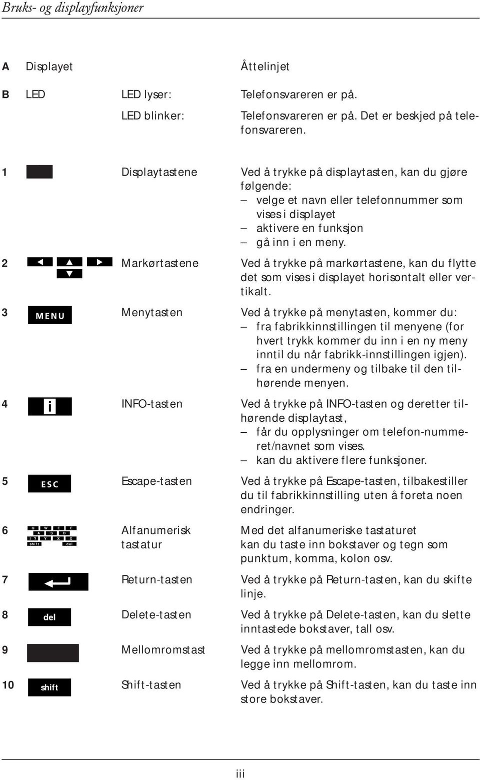 2 Markørtastene Ved å trykke på markørtastene, kan du flytte det som vises i displayet horisontalt eller vertikalt.