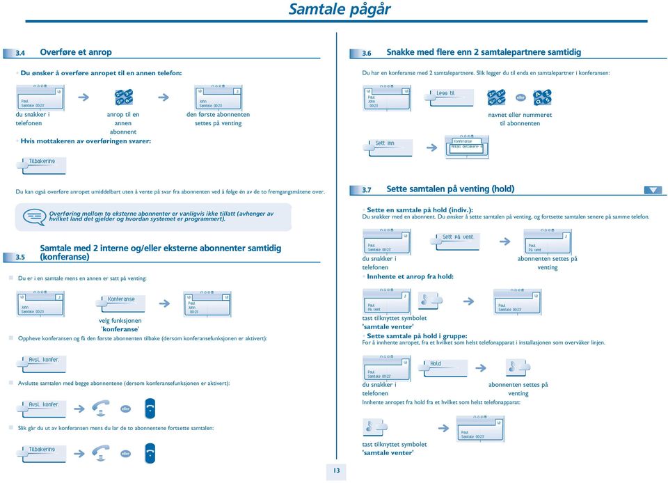 settes på venting John 00: Sett inn Legg til Konferanse Antall deltakere: 4 navnet nummeret til abonnenten Tilbakering Du kan også overføre anropet umiddelbart uten å vente på svar fra abonnenten ved