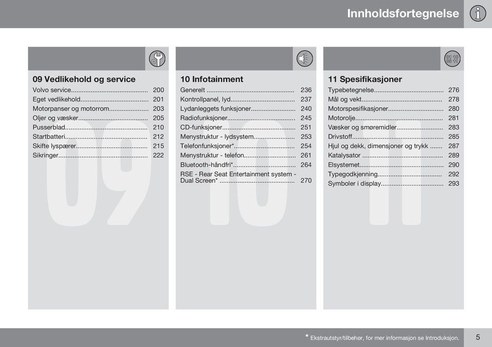 .. 251 Menystruktur - lydsystem... 253 Telefonfunksjoner*... 254 Menystruktur - telefon... 261 Bluetooth-håndfri*... 264 RSE - Rear Seat Entertainment system - Dual Screen*... 270 Typebetegnelse.