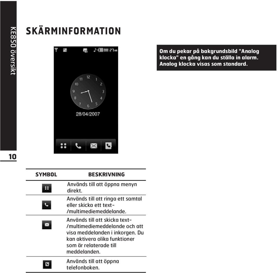 Används till att ringa ett samtal eller skicka ett text- /multimediemeddelande.