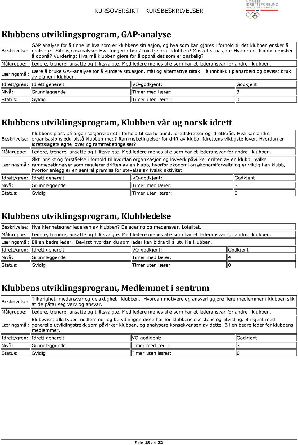 Ledere, trenere, ansatte og tillitsvalgte. Med ledere menes alle som har et lederansvar for andre i klubben. Lære å bruke GAP-analyse for å vurdere situasjon, mål og alternative tiltak.