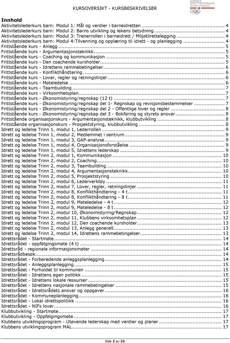 .. 4 Frittstående kurs - Anlegg... 5 Frittstående kurs - Argumentasjonsteknikk... 5 Frittstående kurs - Coaching og kommunikasjon... 5 Frittstående kurs - Den coachende kursholder.