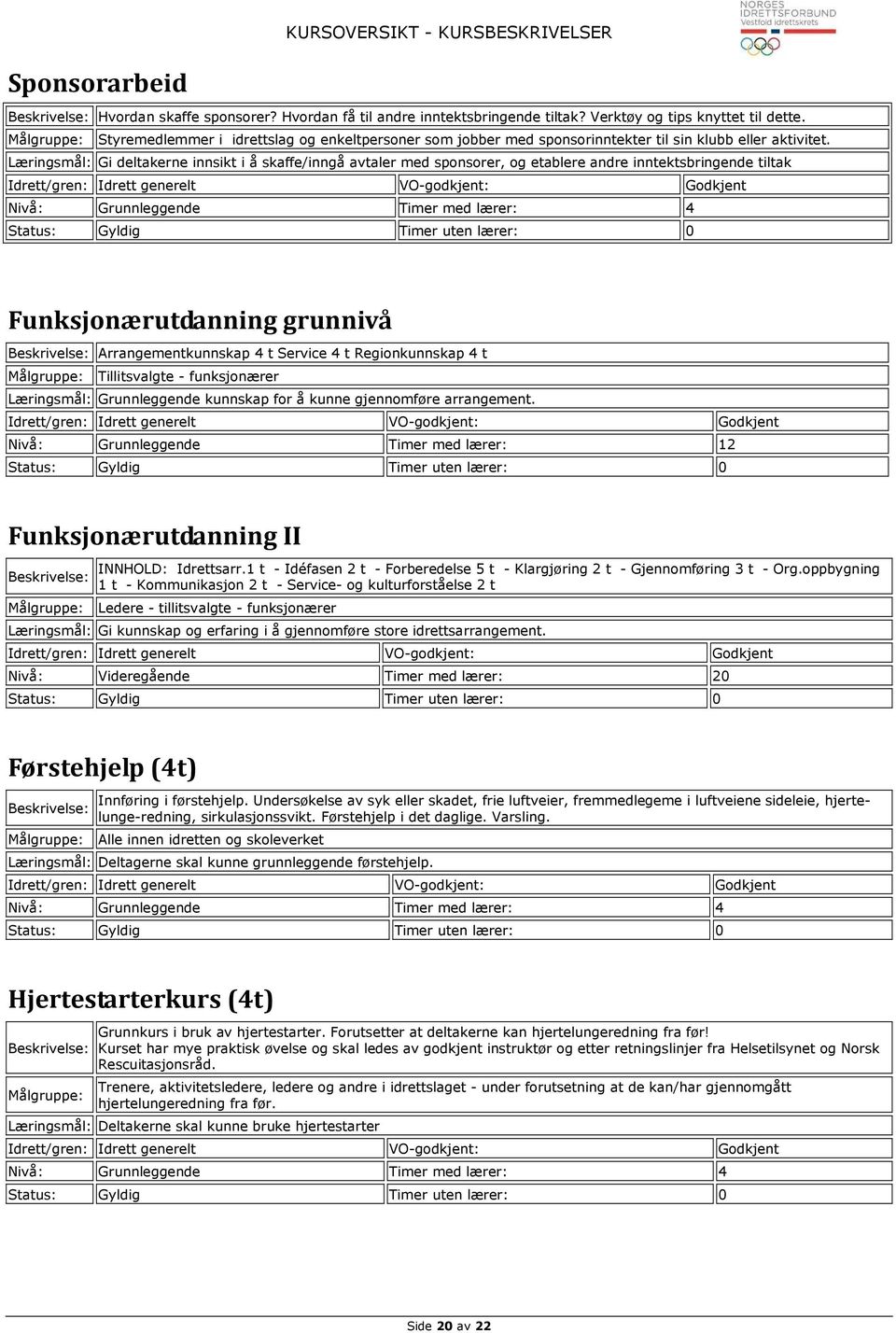 Gi deltakerne innsikt i å skaffe/inngå avtaler med sponsorer, og etablere andre inntektsbringende tiltak Funksjonærutdanning grunnivå Arrangementkunnskap 4 t Service 4 t Regionkunnskap 4 t