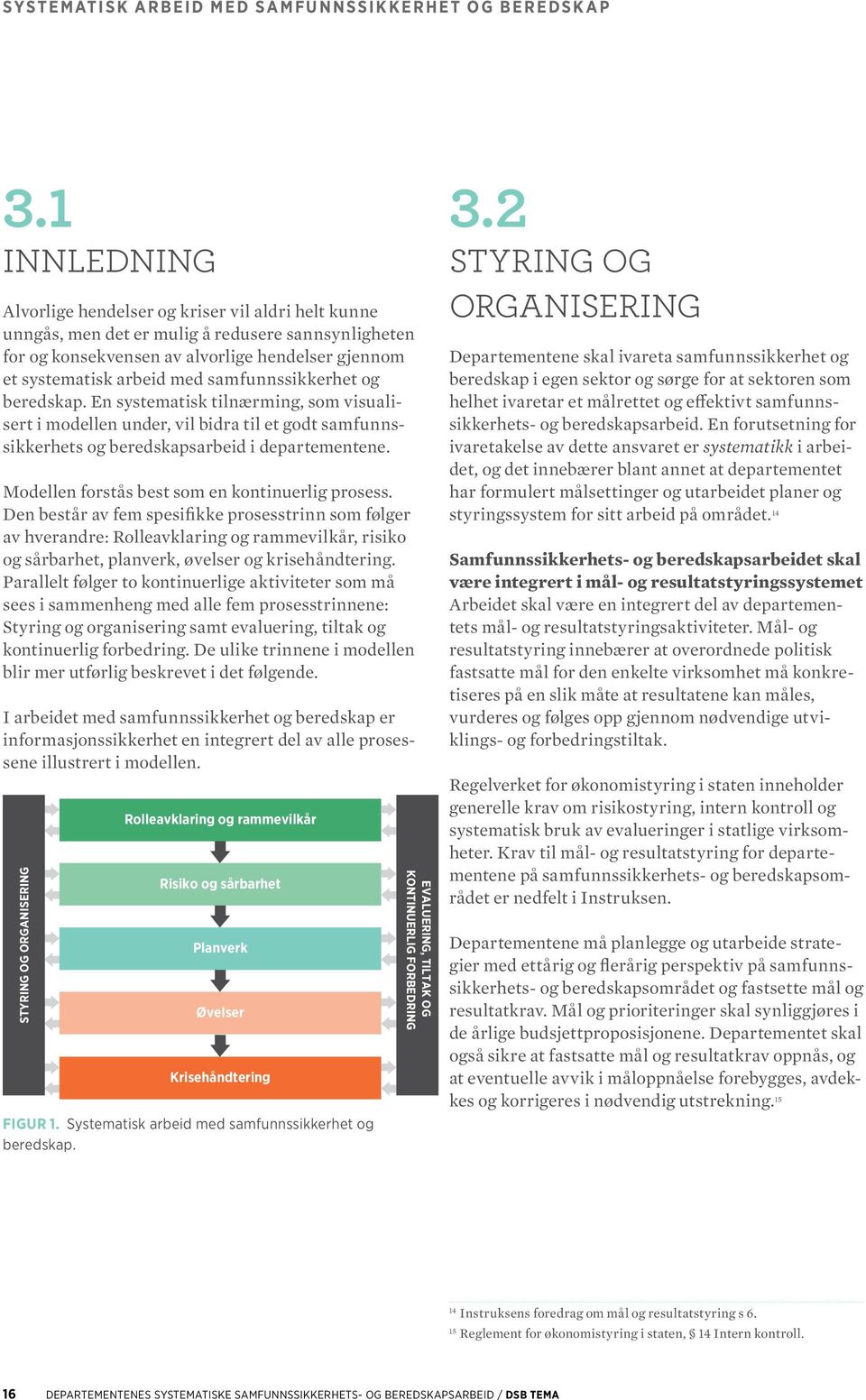 samfunnssikkerhet og beredskap. En systematisk tilnærming, som visualisert i modellen under, vil bidra til et godt samfunnssikkerhets og beredskapsarbeid i departementene.