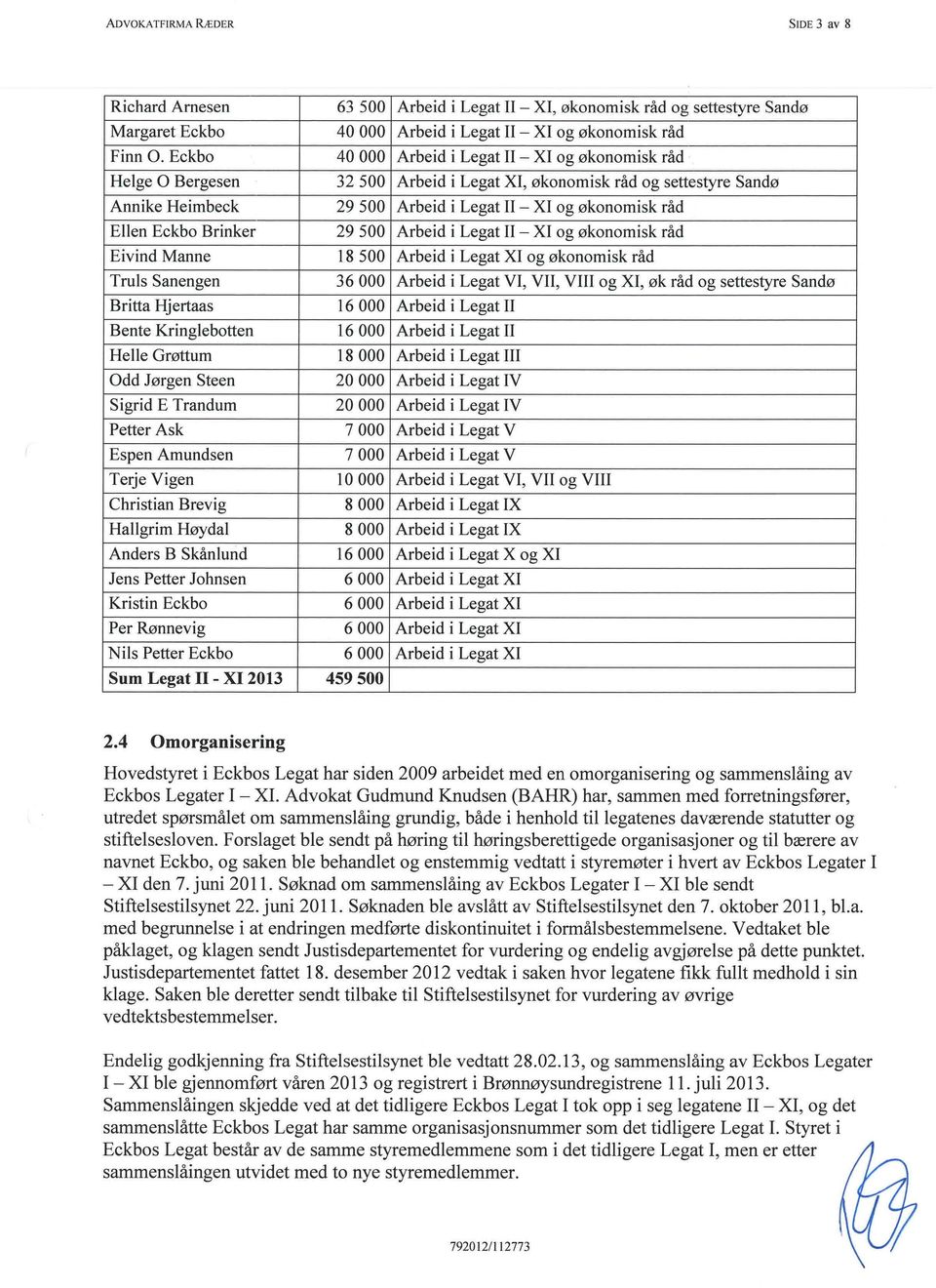 Helge O Bergesen 32 SOO Arbeid i Legat XI, økonomisk råd og settestyre Sandø Annike Heimbeck 29 SOO Arbeid i Legat II - XI og økonomisk råd Ellen Eckbo Brinker 29 SOO Arbeid i Legat Il - XI og