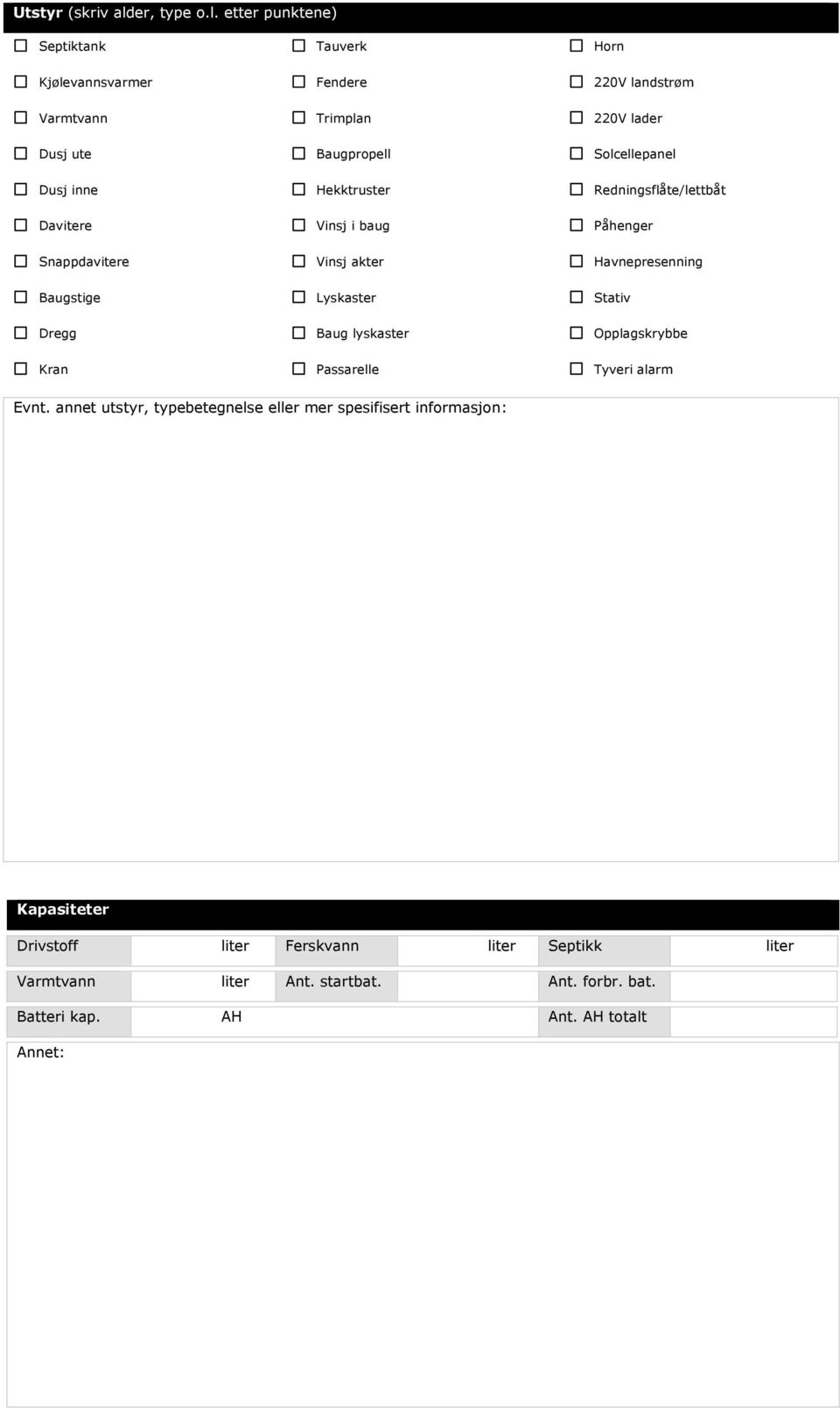 etter punktene) Septiktank Tauverk Horn Kjølevannsvarmer Fendere 220V landstrøm Varmtvann Trimplan 220V lader Dusj ute Baugpropell Solcellepanel