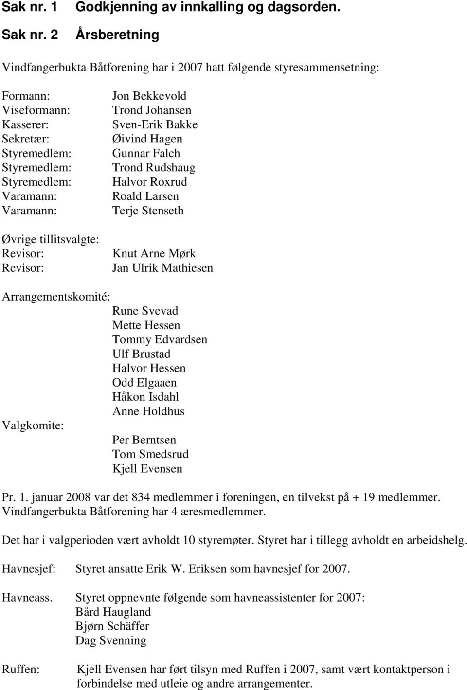 tillitsvalgte: Revisor: Revisor: Jon Bekkevold Trond Johansen Sven-Erik Bakke Øivind Hagen Gunnar Falch Trond Rudshaug Halvor Roxrud Roald Larsen Terje Stenseth Knut Arne Mørk Jan Ulrik Mathiesen