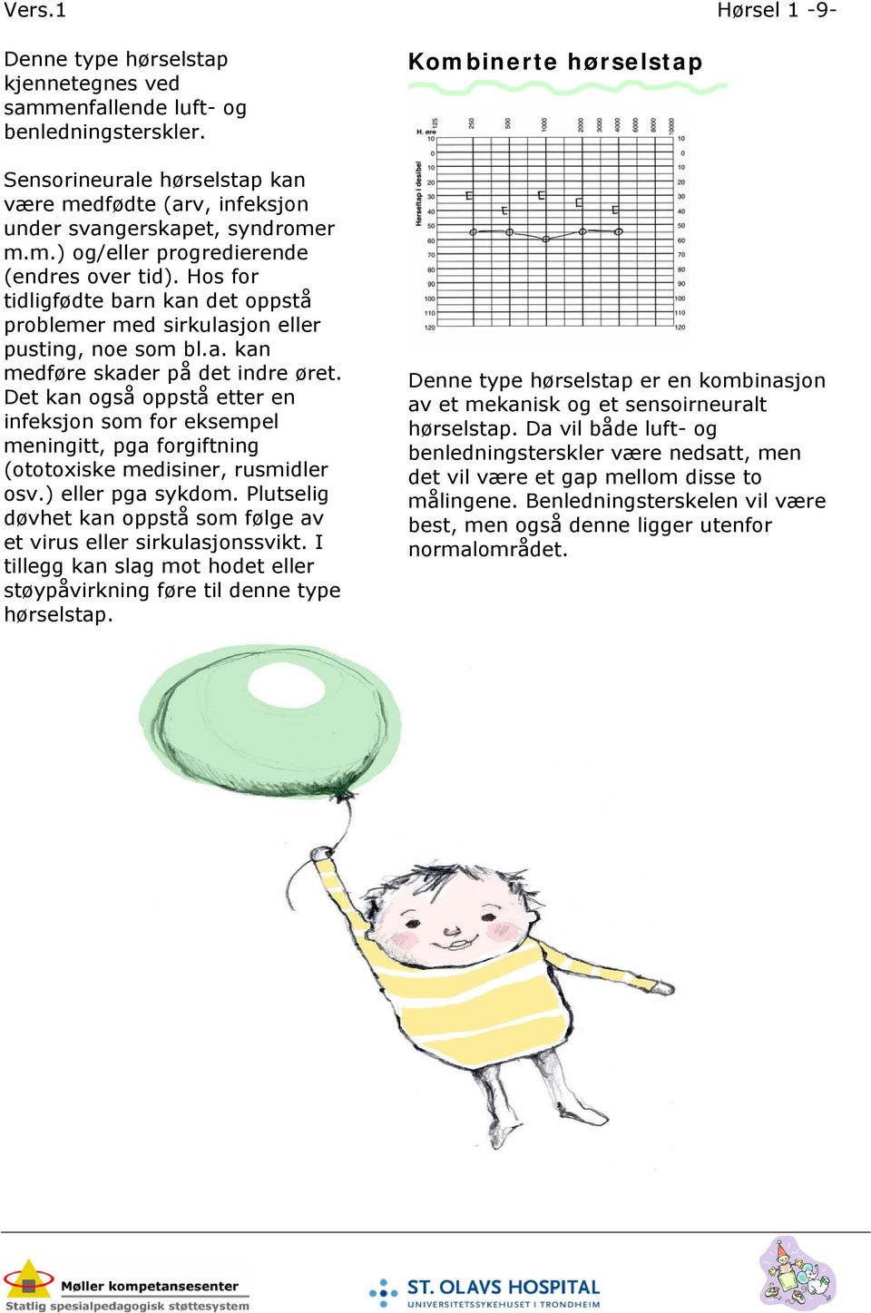 Det kan også oppstå etter en infeksjon som for eksempel meningitt, pga forgiftning (ototoxiske medisiner, rusmidler osv.) eller pga sykdom.