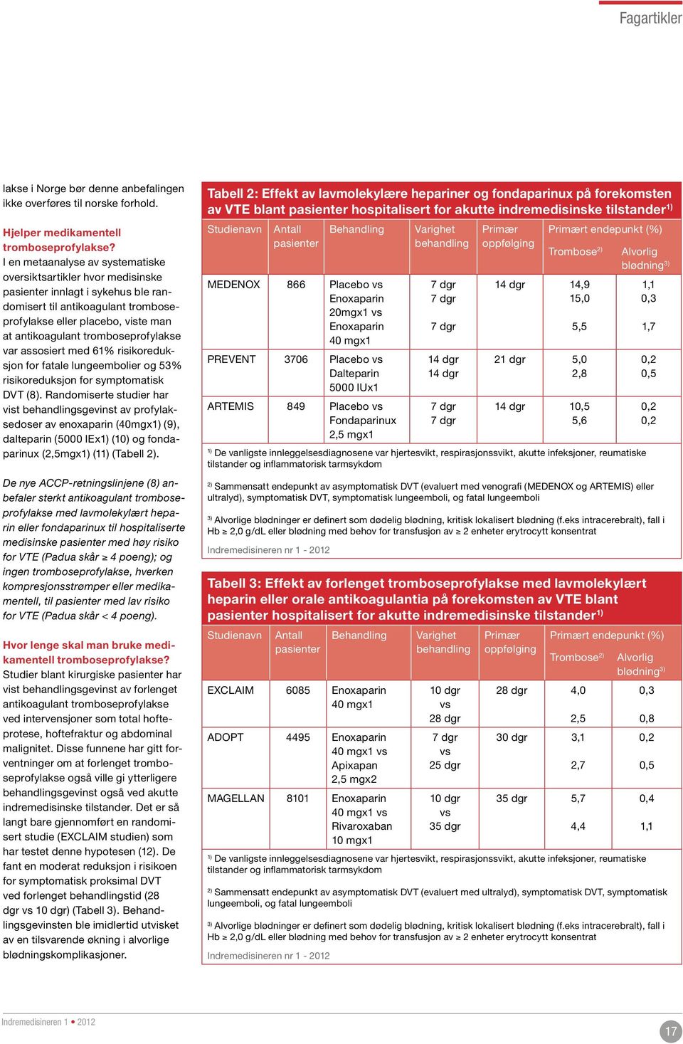 tromboseprofylakse var assosiert med 61% risikoreduksjon for fatale lungeembolier og 53% risikoreduksjon for symptomatisk DVT (8).