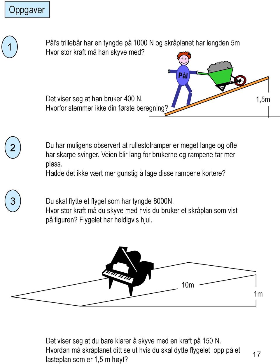 Veien blir lang for brukerne og rampene tar mer plass. Hadde det ikke vært mer gunstig å lage disse rampene kortere? 3 Du skal flytte et flygel som har tyngde 8000N.