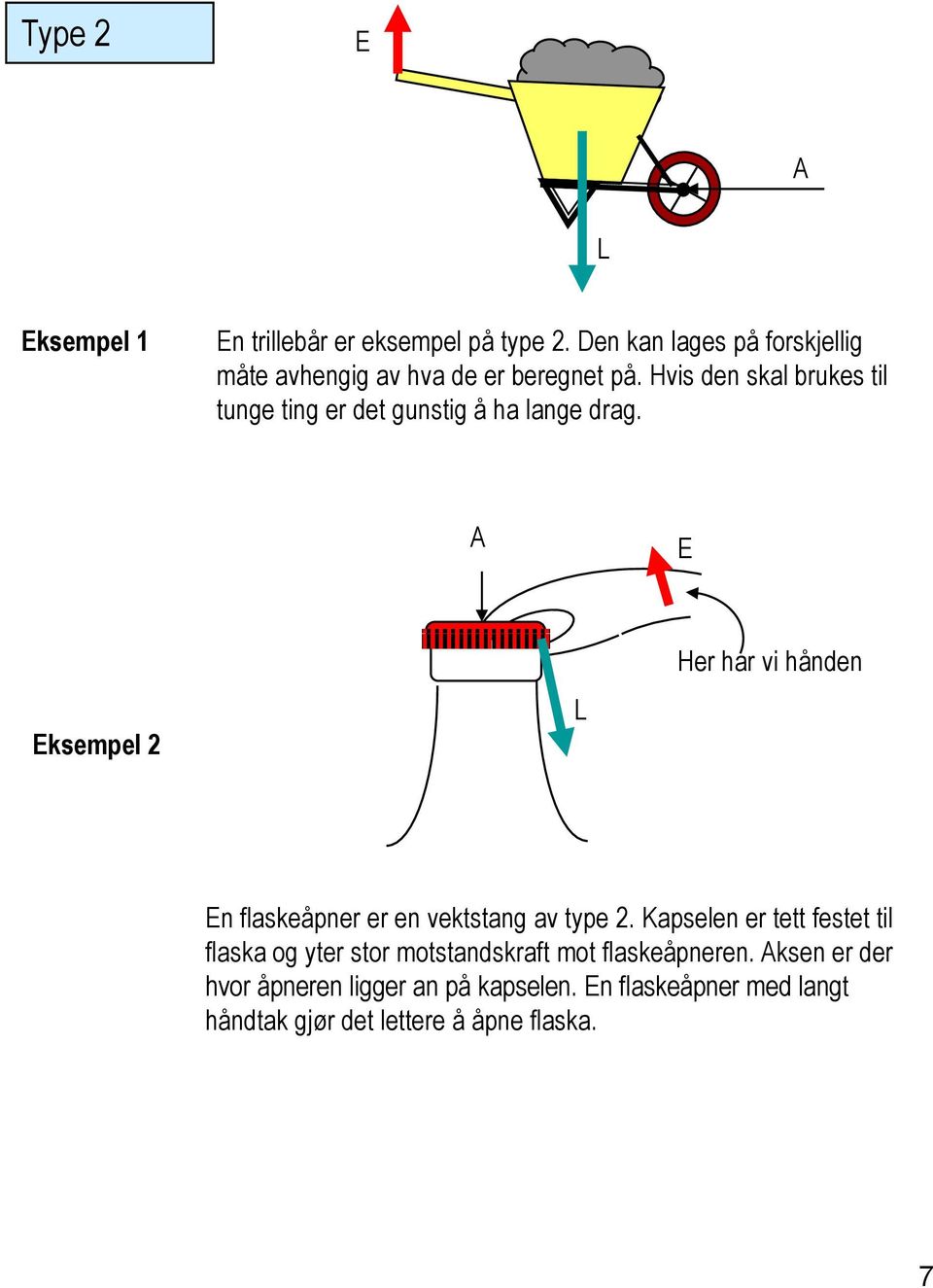 Hvis den skal brukes til tunge ting er det gunstig å ha lange drag.